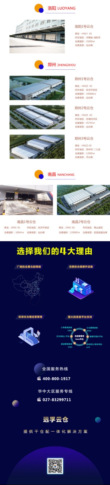 华中大区2.jpg