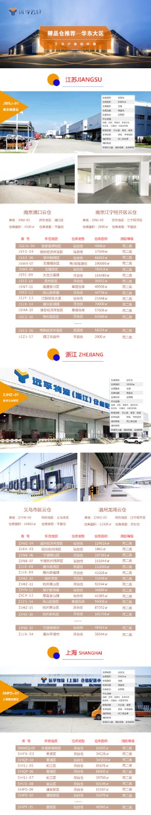 华东大区1.jpg