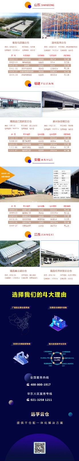 华东大区2.jpg
