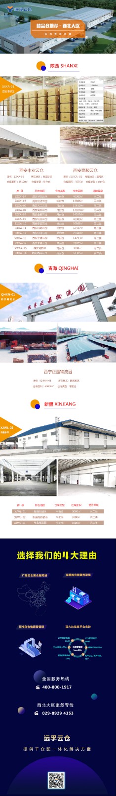 西北大区.jpg